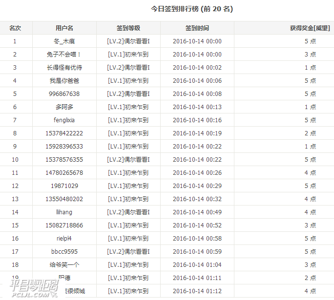 QQͼƬ20161014123423.png
