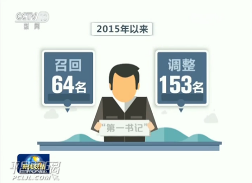 QQͼ20161219141811.png