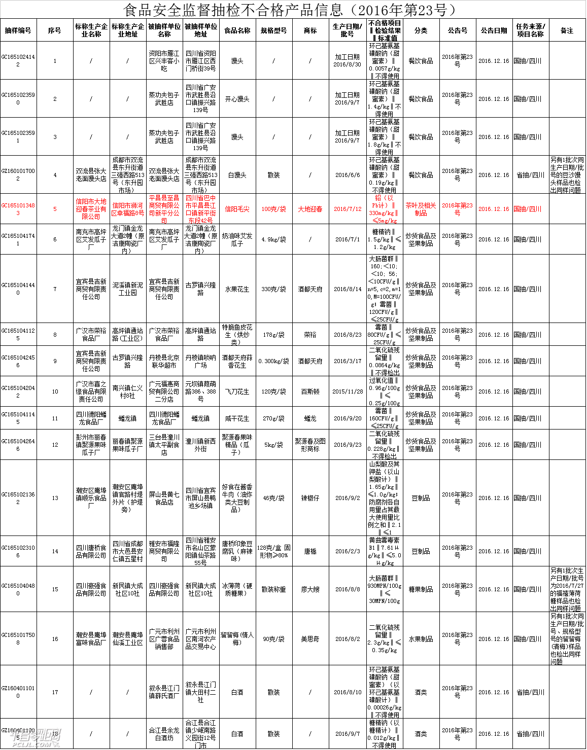 QQͼƬ20161220151403.png