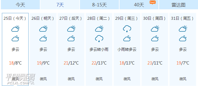 QQͼƬ20170325110515.png