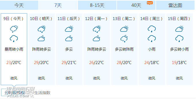 QQͼ20170609092641.png