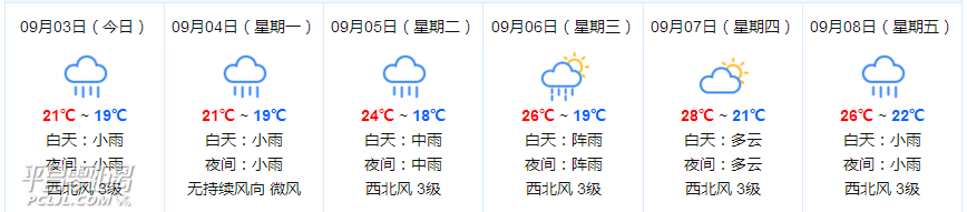 QQͼ20170903174039.png