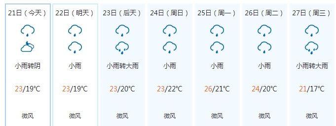 QQͼ20170921111141.png