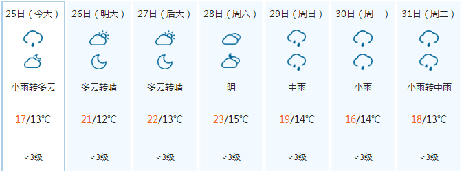 20171025150324.png