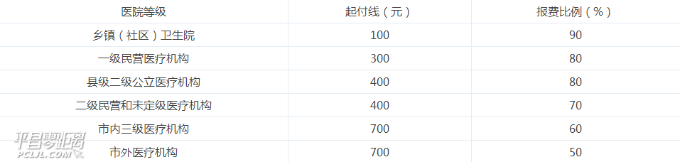 20171115173837.png