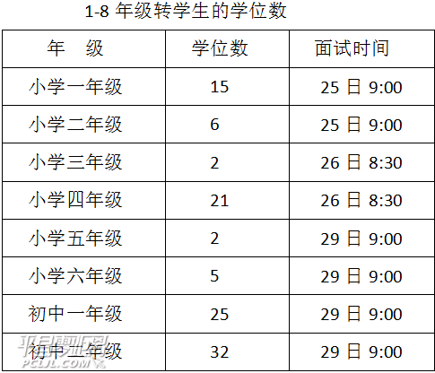 20180125091317.png