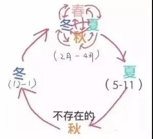 ΢ͼƬ_20180305173006.jpg