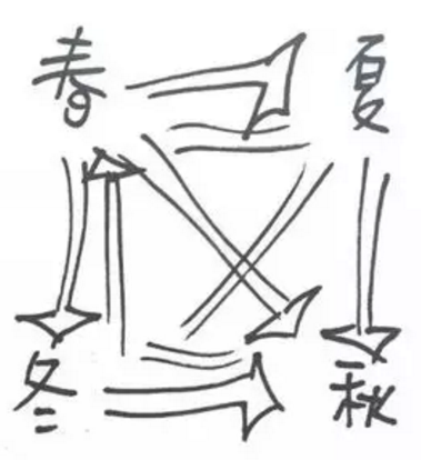 ΢Žͼ_20180317160504.png