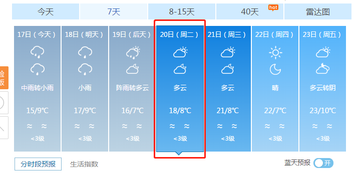 ΢Žͼ_20180317161240.png