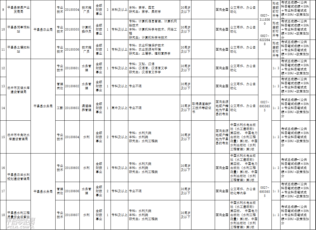 20180330181535.png