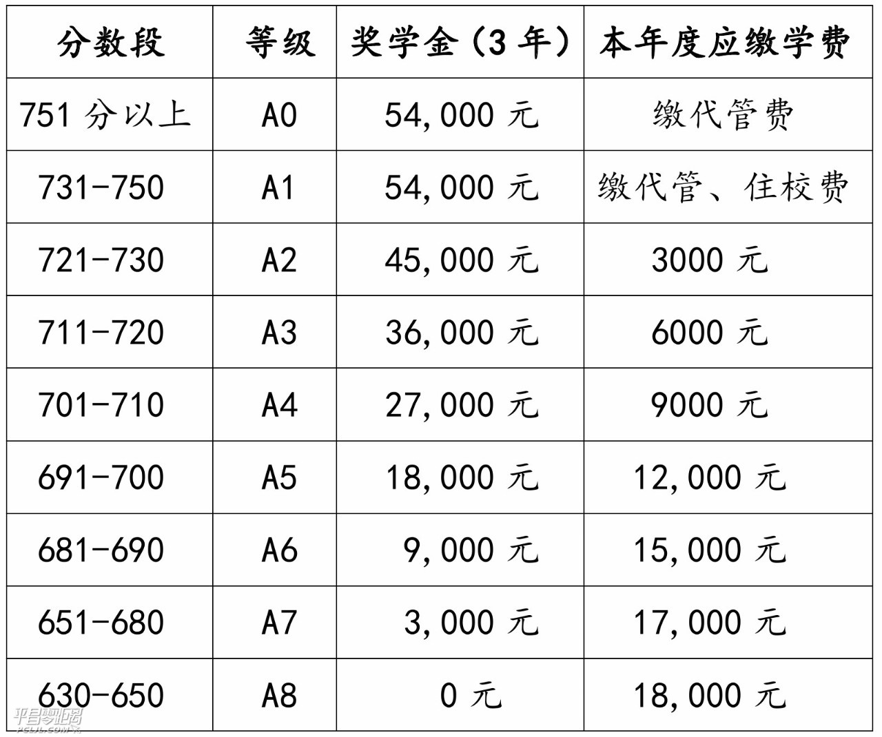 c6dc7cd7b706b1b080e8b5b789cedad3.jpg