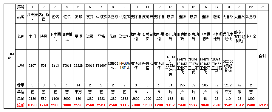 fbb6696be3cc9ddf4fadd66888076f8.png
