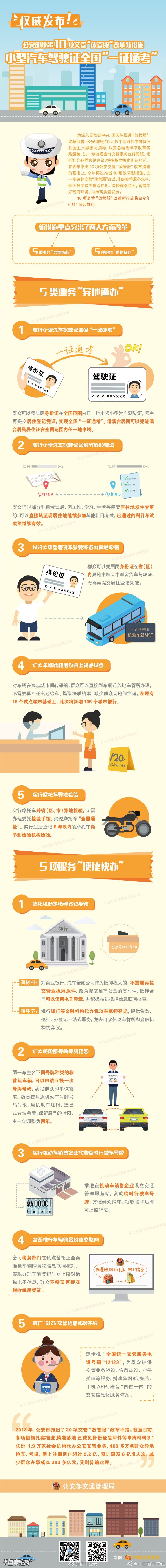 d0861042gy1g1xc6zako0j20u07vinpd.jpg