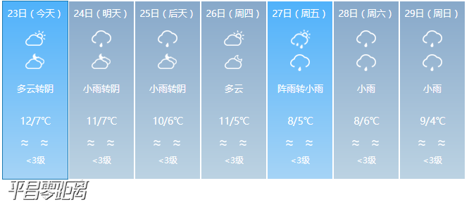 2345ͼ20191223092736.png