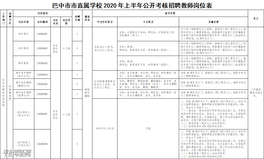 ΢Žͼ_20200629153008.png