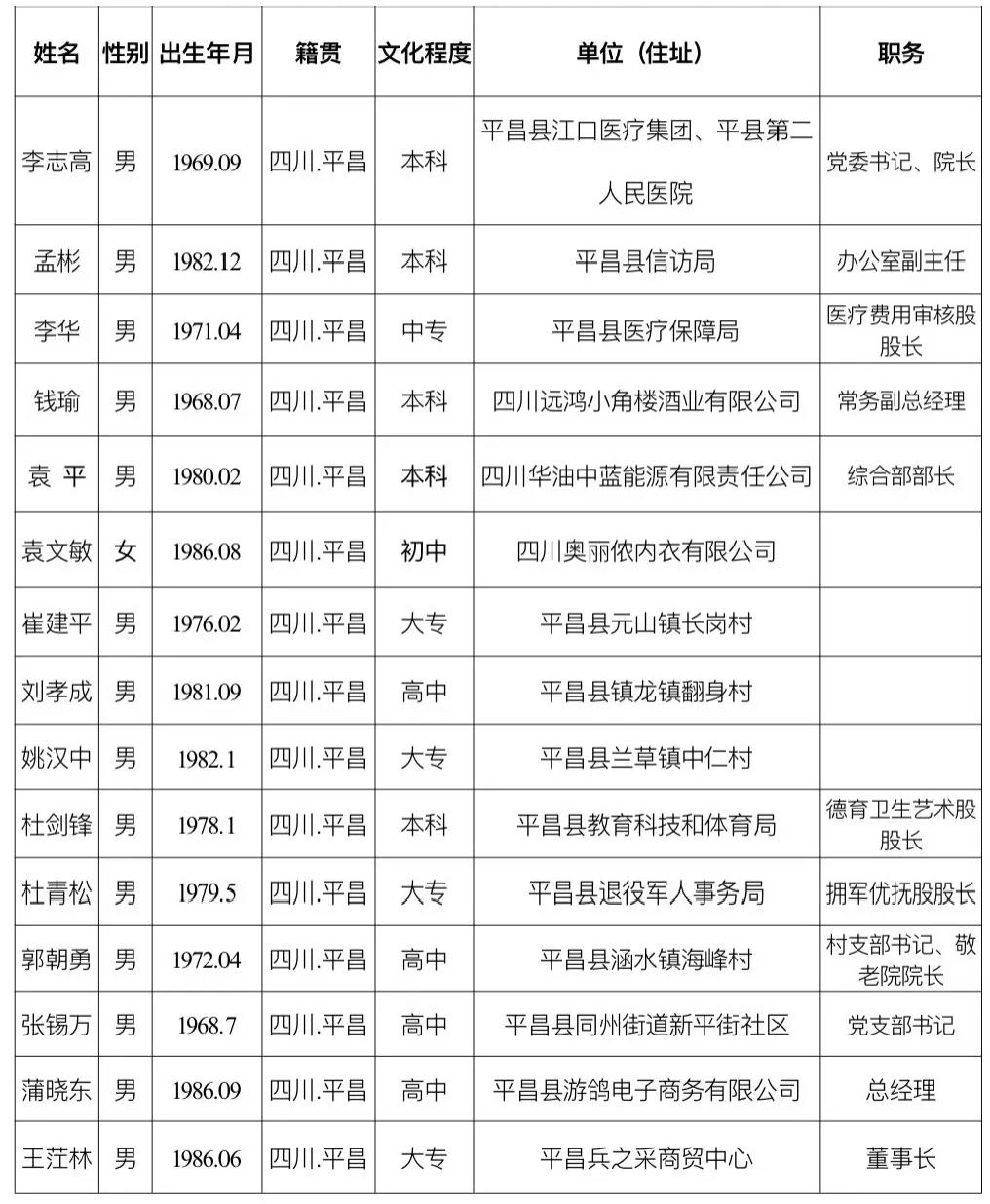 ΢ͼƬ_20201208173802.jpg