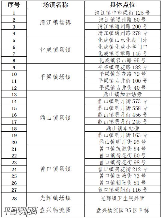 ΢ͼƬ_20201221101540.png