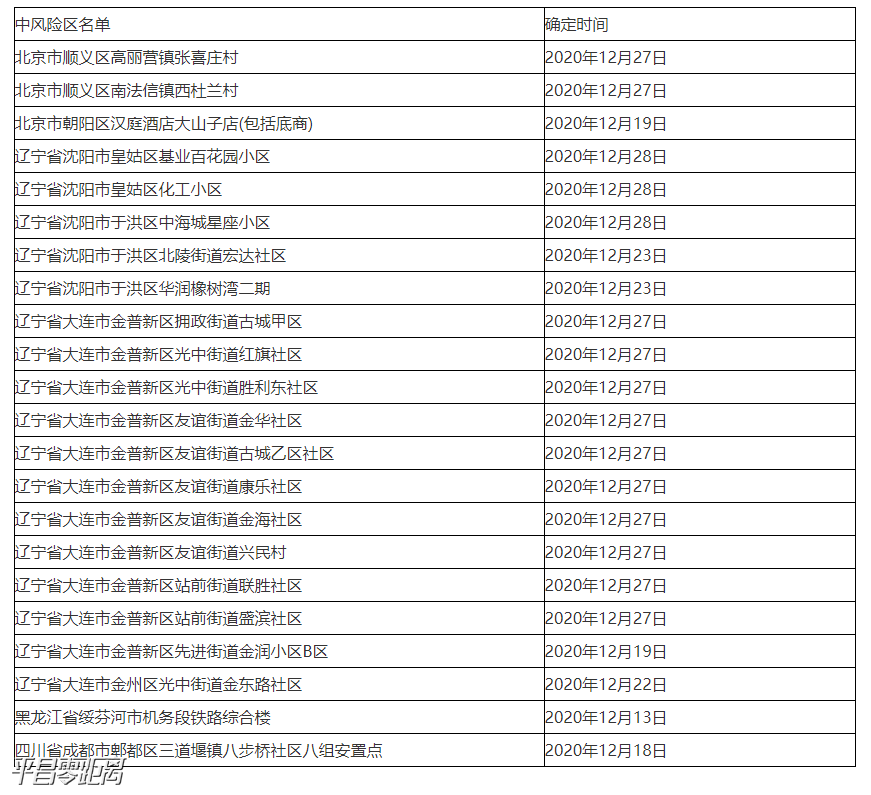 ΢Žͼ_20201228152833.png