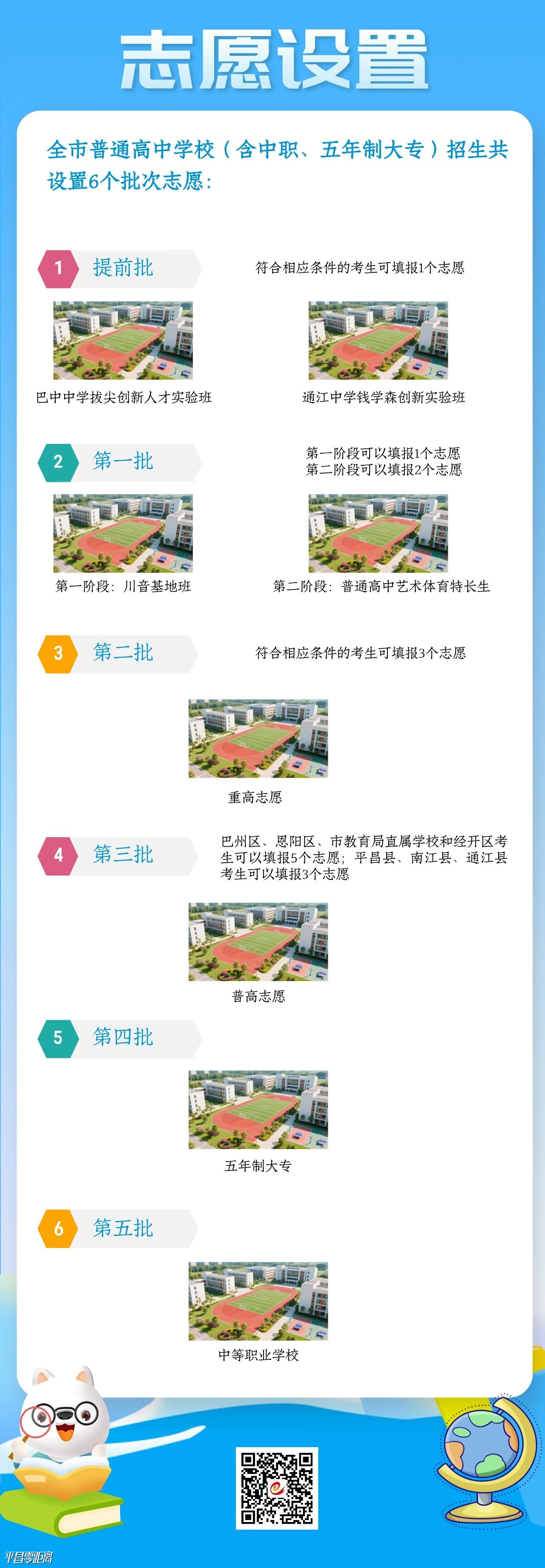 2025ͨ߳¯